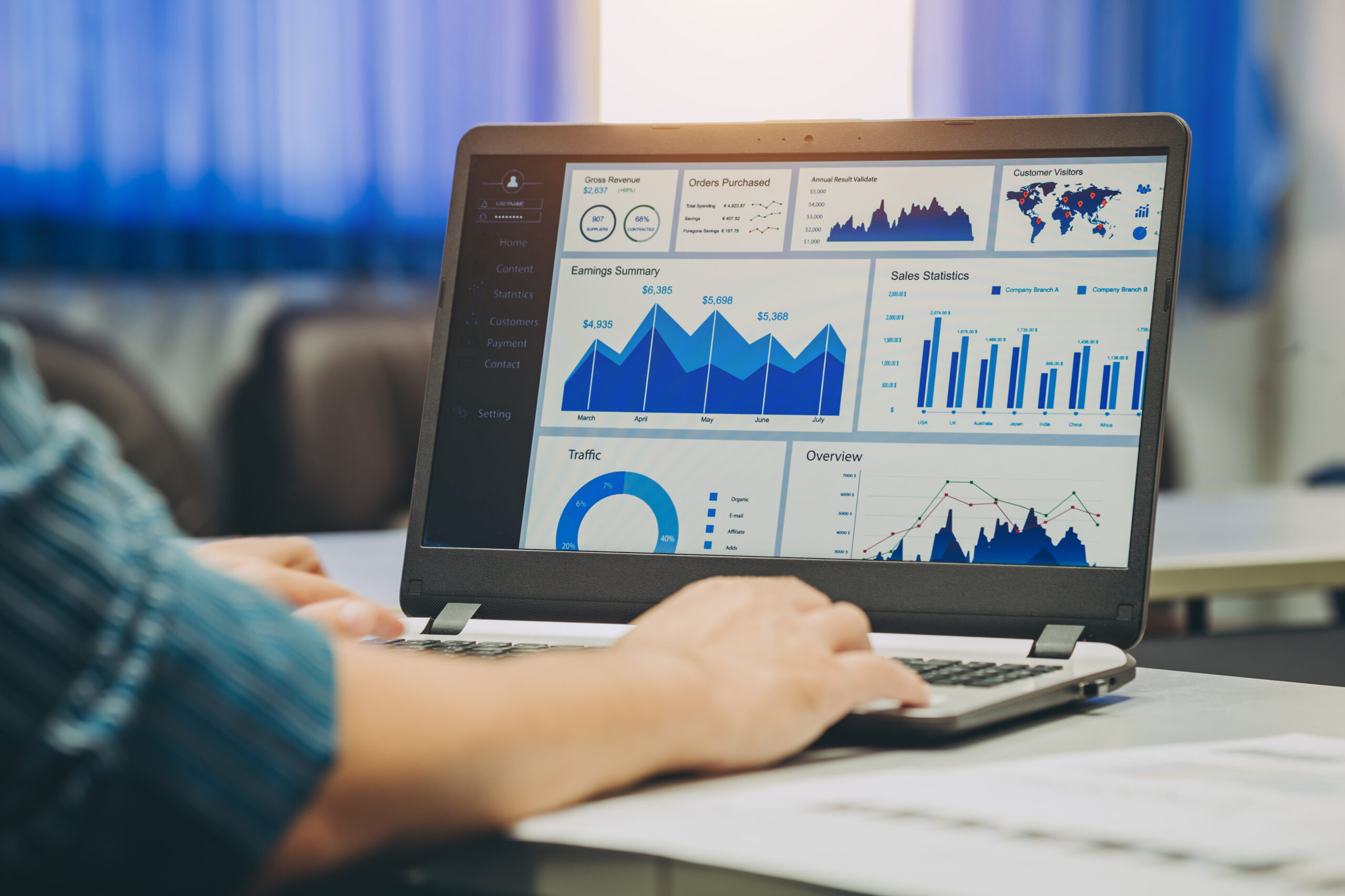 website analytics dashboard